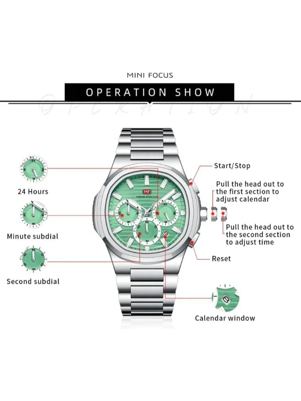 N/A this watch